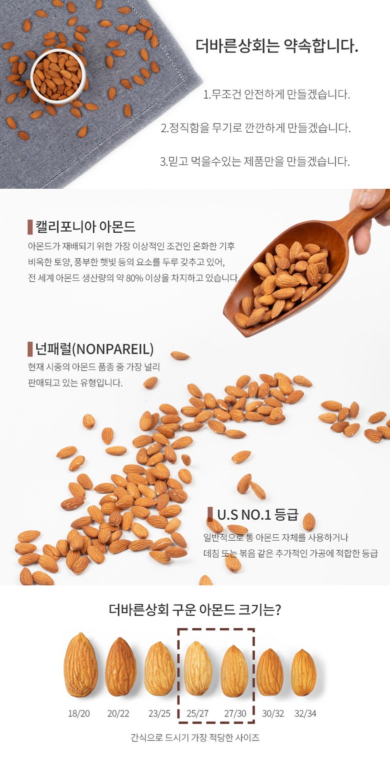 Deobareunsanghoe Haet Gyeonryu Fresh Bokeum Nutty Guun Amondeu , 1 Pack , 1 kg (더바른상회 햇 견과류 신선한 볶음 고소한 구운 아몬드, 1개, 1kg)