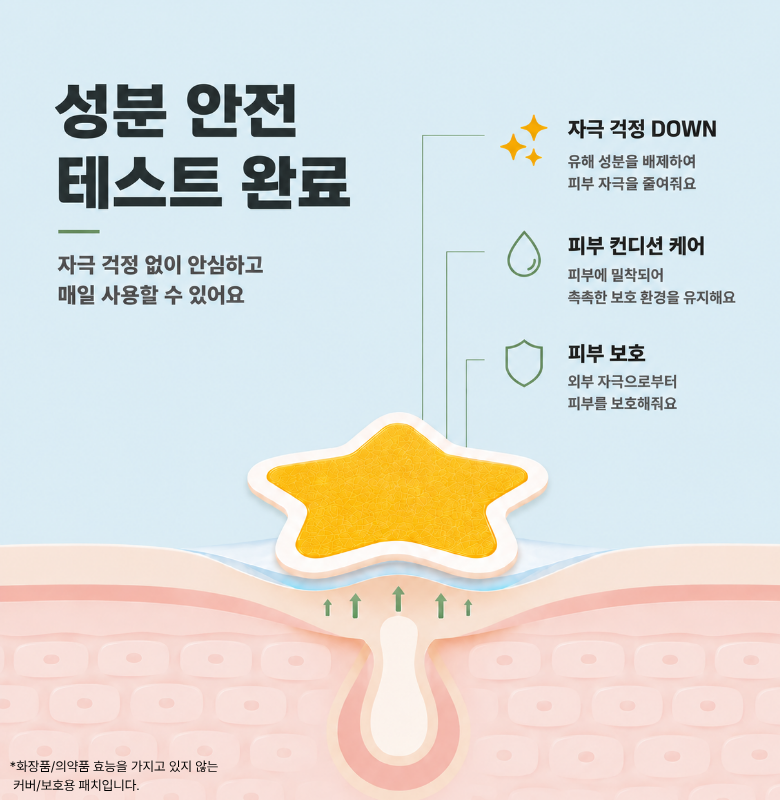 Tibiti 5 Set Dae Byeol Moyang Acne Keobeo Spot Paechi , 1 Pack , 200 Pack (티비티 5세대 별 모양 여드름 커버 스팟 패치, 1개, 200개입)