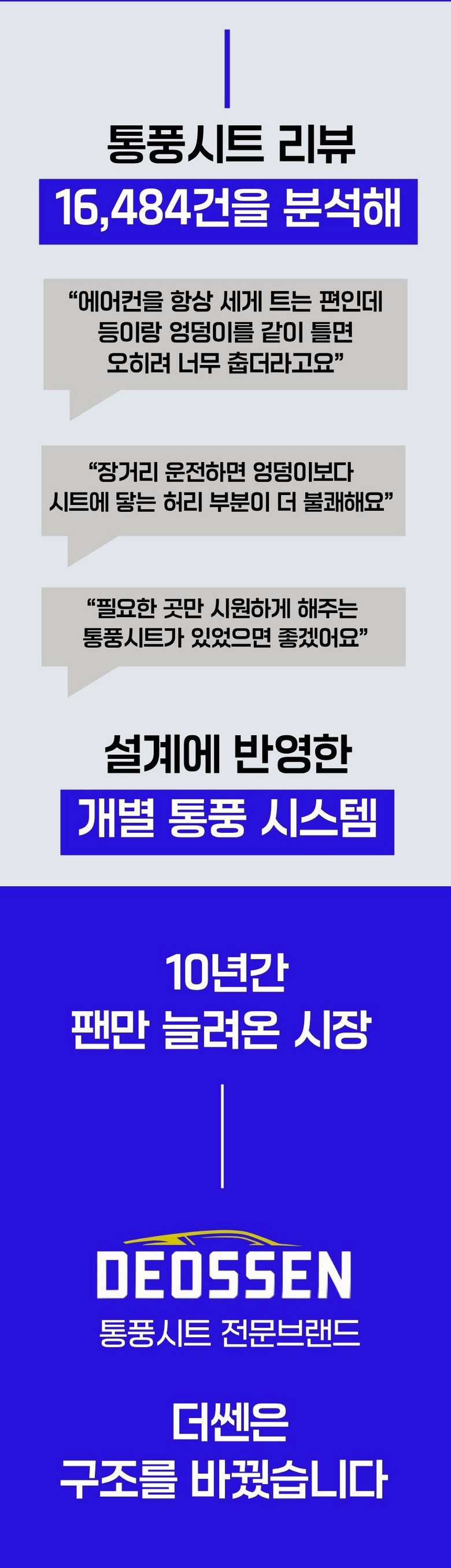 Deossen new 16 Paen Charyangyong Whole Pung Sheet 12 V 24 V Cooling Sheet Jadongcha Cool Sheet Keobeo Yeoreum Charyang , 1 Pack , 16 Paen Whole Pung Sheet Danpum (더쎈 new 16팬 차량용 통풍시트 12V 24V 쿨링시트 자동차 쿨시트 커버 여름 차량, 1개, 16팬 통풍시트 단품)