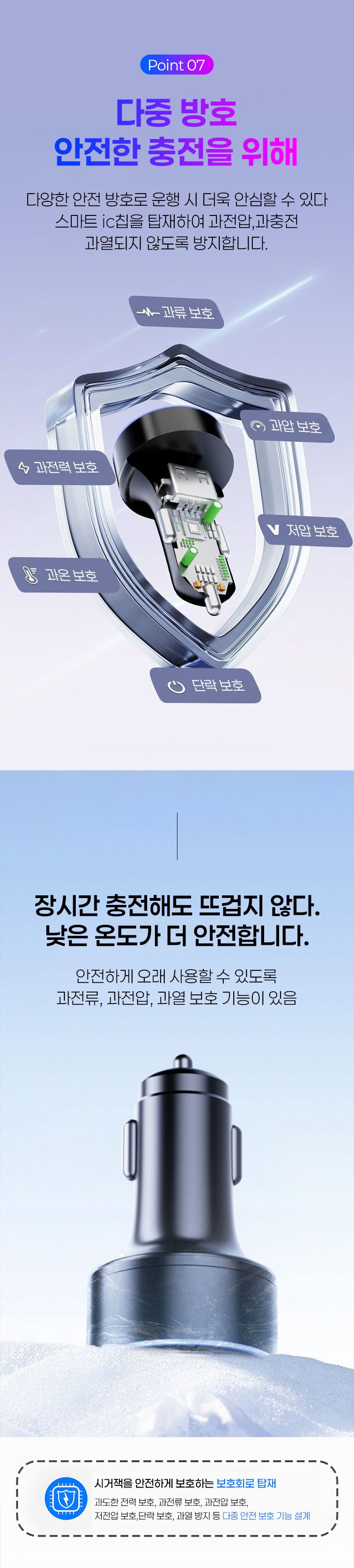 Charyangyong Gosok Charger Sigeojaek Multi Soket / Jineung 4 Pack Usb+ 2 Pack type-c Grade Sok Charging Gu , Black , 3 A ((특가) 차량용 고속 충전기 시거잭 멀티소켓 /지능 4개 Usb+2개 type-c 급속 충전구, 블랙, 3A)