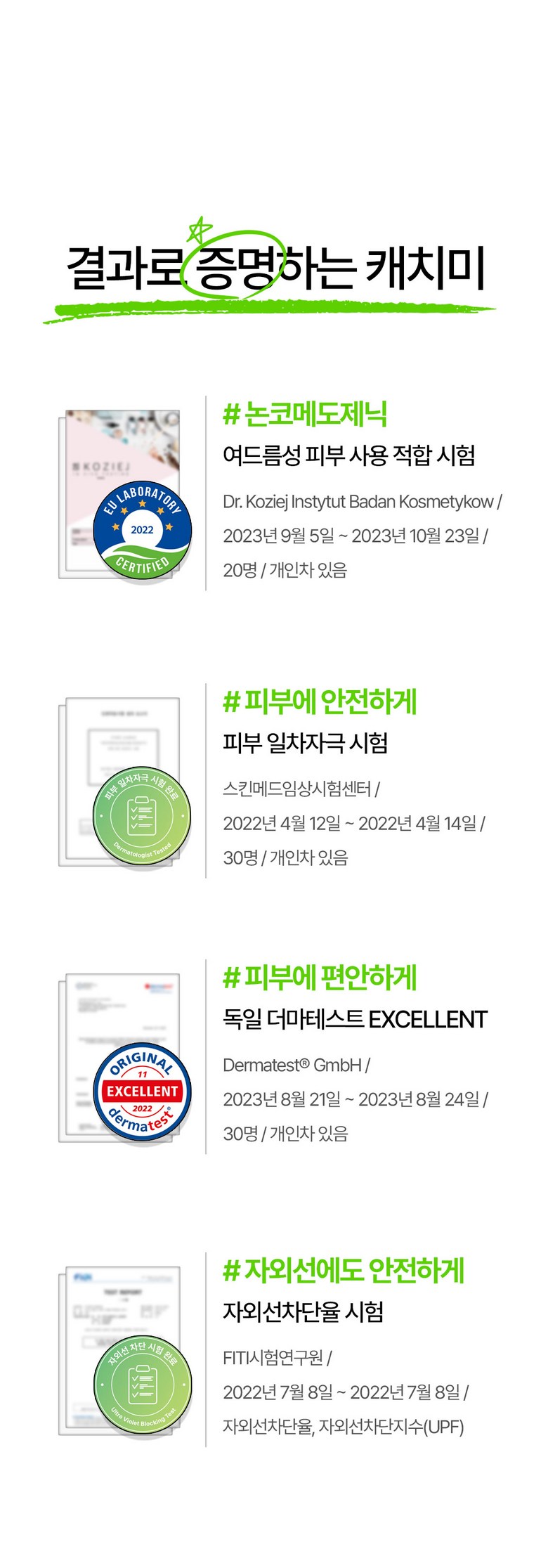 [189 Sheets ] Chogi Soothing / Soothing Acne Paechi Jaesaengtepeu Trouble Ppyoruji Spot Paechi Kaechimipaechi , 7 Pack , 27 Pack ([189매] 초기 진정/수딩 여드름패치 재생테이프 트러블 뾰루지 스팟패치 캐치미패치, 7개, 27개입)