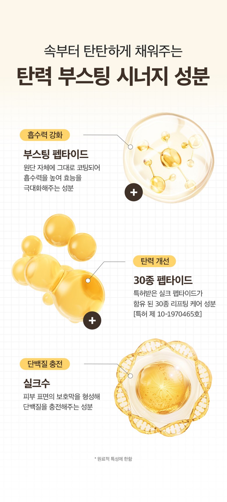 Composition Diteo Noksil Silkeu Peptadeu EGF Buseuteo Mask Pack , 1 Pack , 7 Pack (성분에디터 녹는실 실크 펩타이드 EGF 부스터 마스크팩, 1개, 7개입)