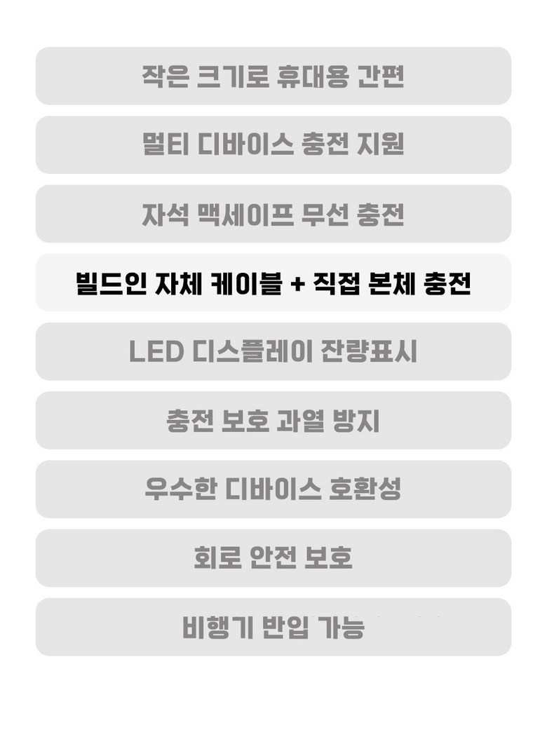 Large Size MAC Set Peu Hohwan Bojo Pear Teori 20000 mAh Wireless Charging Cable Chehyeong LCD Janryangpyosi , Black , 1 Pack (대용량 맥세이프 호환 보조배터리 20000mAh 무선충전 케이블 일체형 LCD 잔량표시, 블랙, 1개)