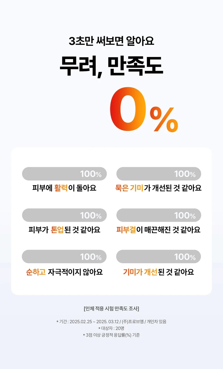 Mami Care Ossotamin Vitamin C Ampoule , 15 ml, 1 Pack (마미케어 오쏘타민 비타민C 앰플, 15ml, 1개)