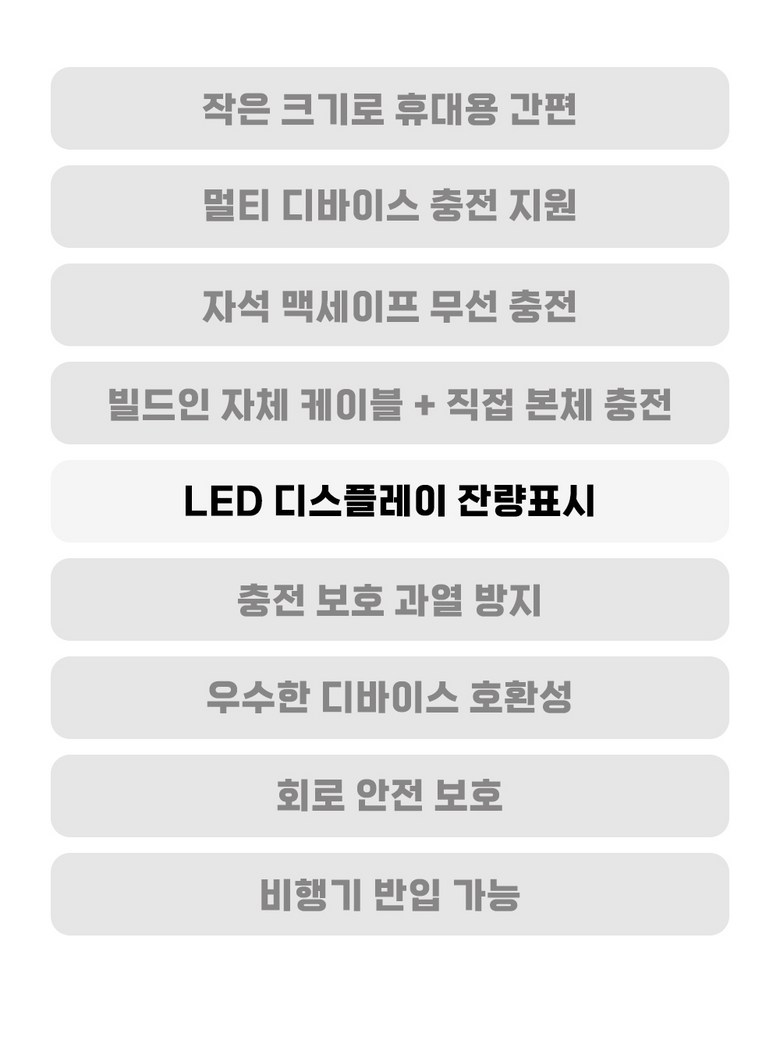 Large Size MAC Set Peu Hohwan Bojo Pear Teori 20000 mAh Wireless Charging Cable Chehyeong LCD Janryangpyosi , Black , 1 Pack (대용량 맥세이프 호환 보조배터리 20000mAh 무선충전 케이블 일체형 LCD 잔량표시, 블랙, 1개)
