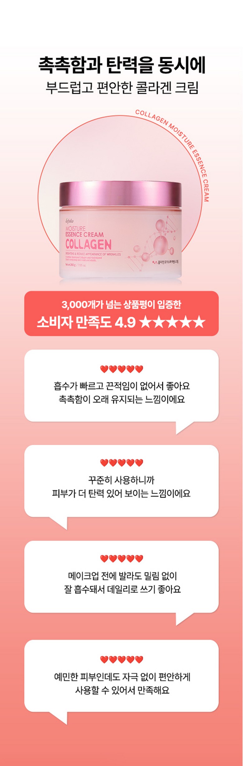 Seupolrio Collagen Moseucheo Essence Large Size Cream Brightening Anti-Wrinkle Pack Seon Deep Moisture Firming Nutrition , 200 g, 1 Pack (에스폴리오 콜라겐 모이스처 에센스 대용량 크림 미백 주름개선 고보습 탄력 영양, 200g, 1개)