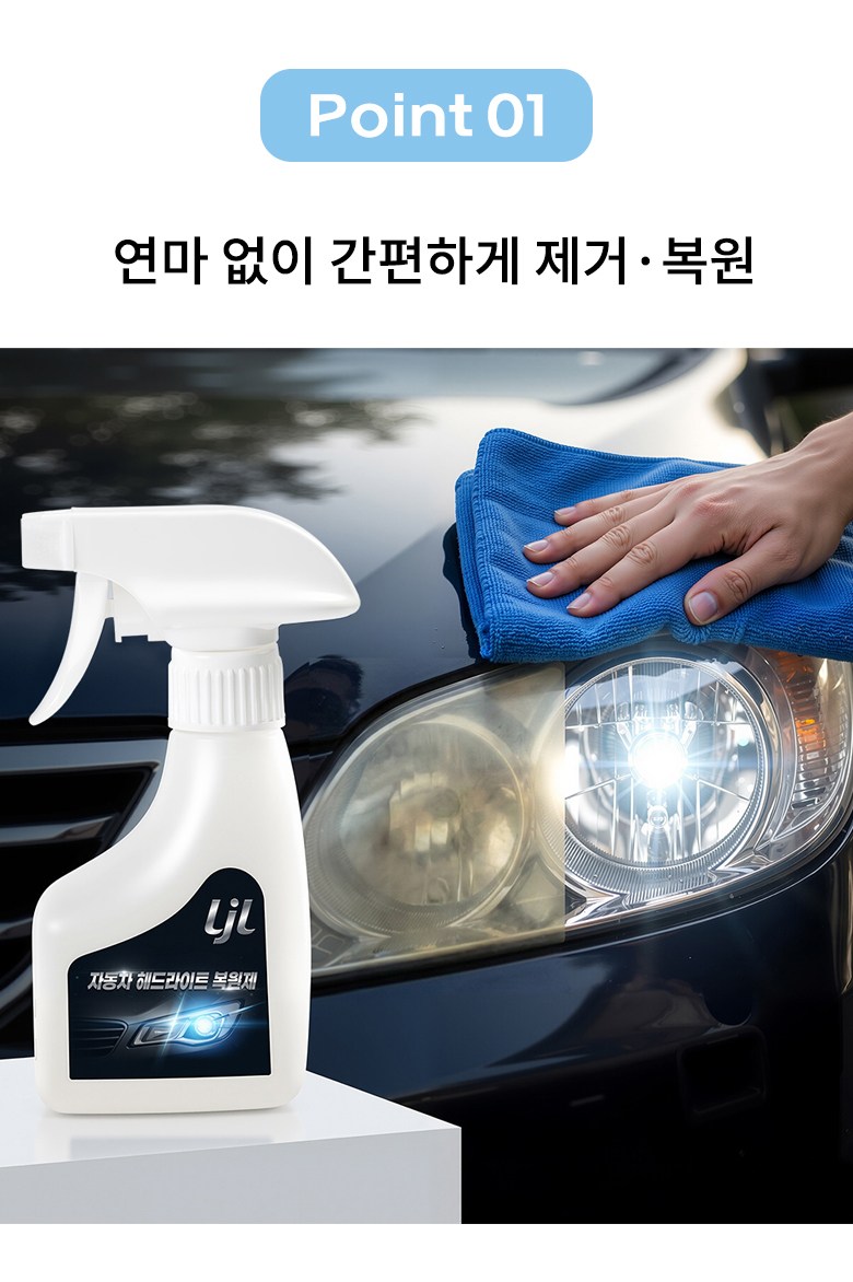 LJL Jadongcha He Dry Teu Bokwonje Kotingje Set Jadongcha Otoba Jeonjodeung Hwangbyeon Bokwon Gwanriyong Bokwonje + Kotingje , 1 Pack , 180 ml (LJL 자동차 헤드라이트 복원제 코팅제 세트 자동차 오토바이 전조등 황변 복원 관리용 복원제+코팅제, 1개, 180ml)