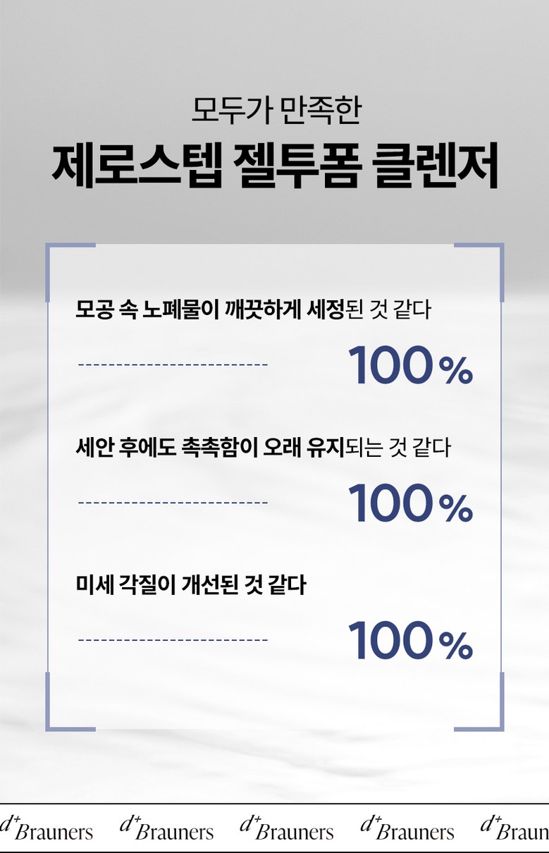Yaksanseong Low Irritation Moisture Cleanser Dibeurauneojeu Jeseutep Gel Tu Foam Cleanser , 1 Pack , 150 ml (약산성 저자극 수분클렌저 디브라우너즈 제로스텝 젤투폼 클렌저, 1개, 150ml)