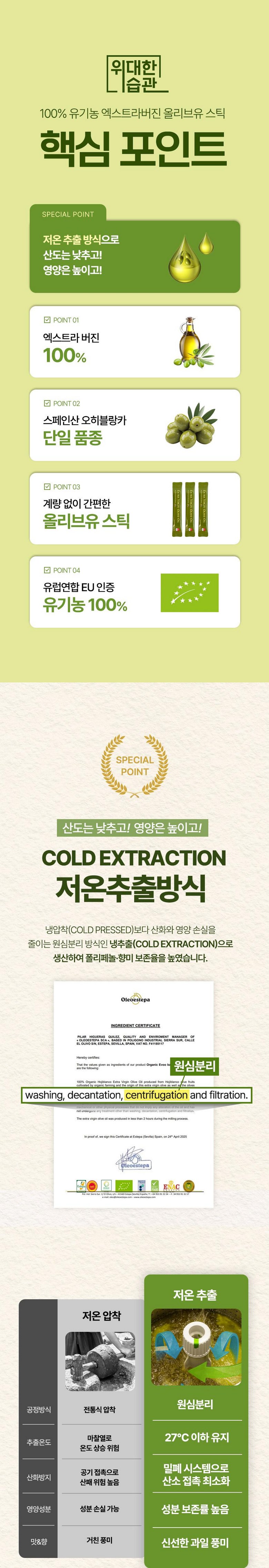 Widaeseupgwan Choejeosan 0.1 Organic Extra Beojin Olribeu Oil Stick , 10 g, 30 Pack (위대한습관 최저산도0.1 유기농 엑스트라버진 올리브오일 스틱, 10g, 30개)