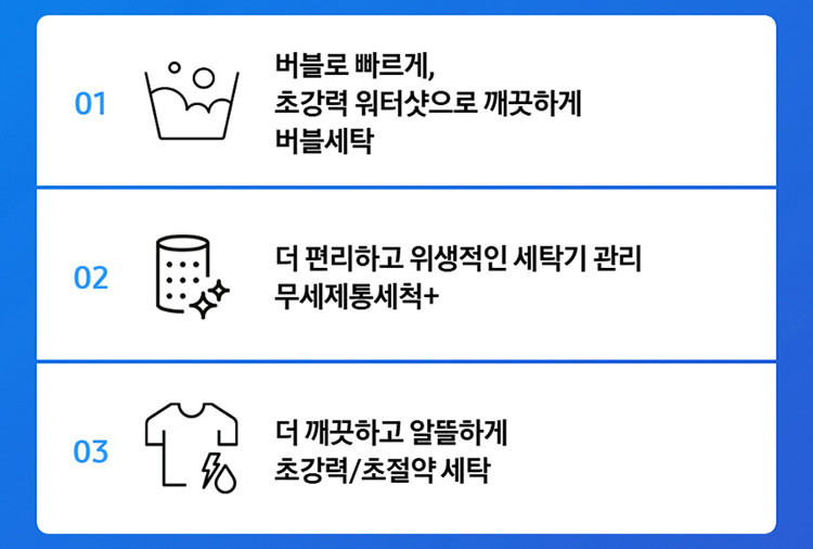 삼성 그랑데 WF21T6000KV 세탁조